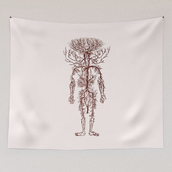 Item preview, Blood System, Encyclopedia 1762 designed and sold by 3-Petits-Lapins.