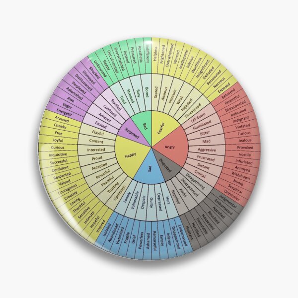 Item preview, Wheel Of Emotions designed and sold by LACKHEDA.