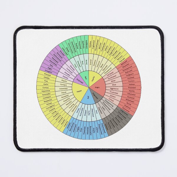 Item preview, Wheel Of Emotions designed and sold by LACKHEDA.
