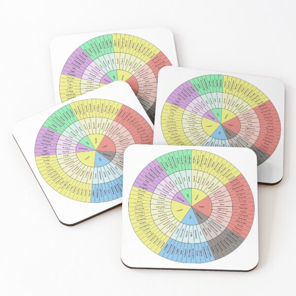 Item preview, Wheel Of Emotions designed and sold by LACKHEDA.