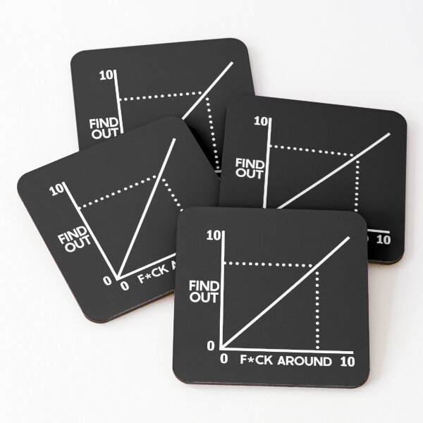 Item preview, Fuck Around And Find Out Funny Diagram Chart Meme Graph designed and sold by design880.