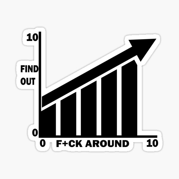 "Funny Fuck Around And Find Out Diagram Chart Meme Graph" Sticker for