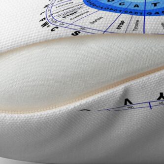Alternate view of DNA, Genetic Code, Circle, Gene, Codon, Amino Acid. Throw Pillow