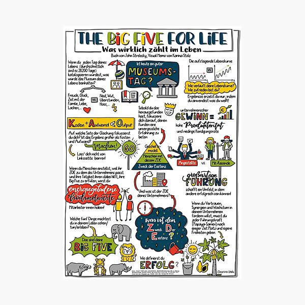 Visual Memo: "Big Five for Life" Photographic Print