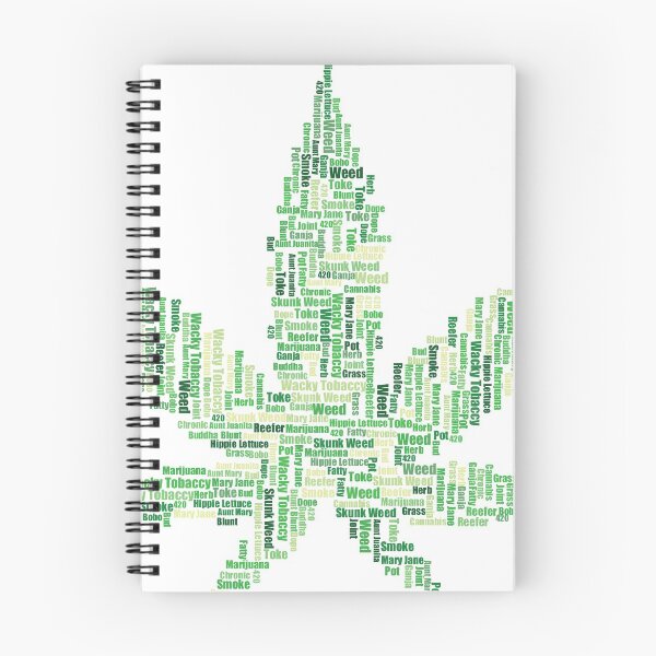 Item preview, Collage names weed designed and sold by edleon.