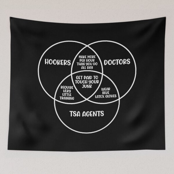 Item preview, Funny Hookers, Doctors and TSA Agents Venn Diagram Meme designed and sold by JackCurtis1991.