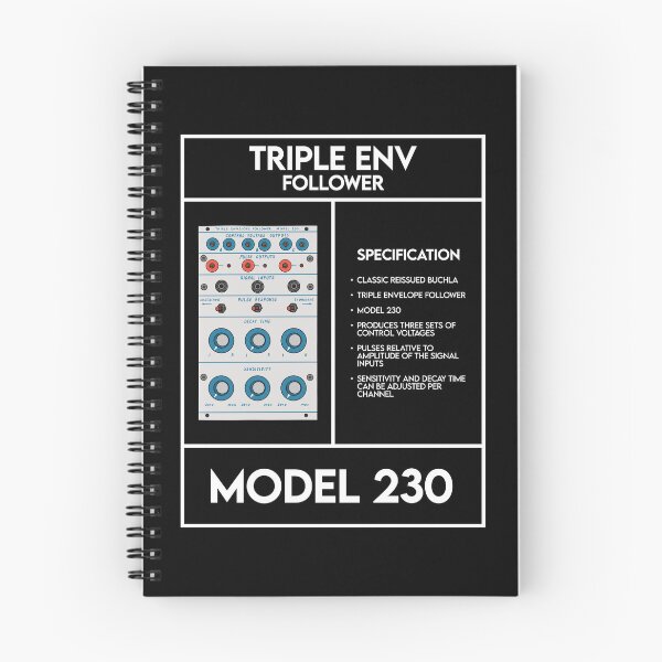 Item preview, 230 Classic Reissue – Triple Envelope Follower designed and sold by GoodnRich.