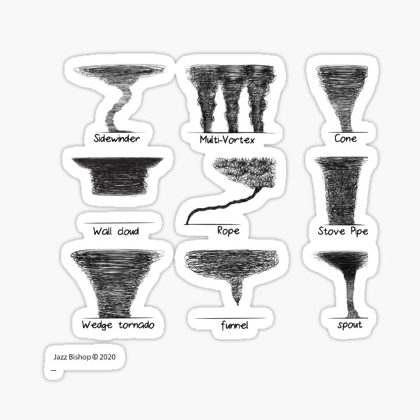 Item preview, Types of Tornado Clouds designed and sold by Jazz Bishop.