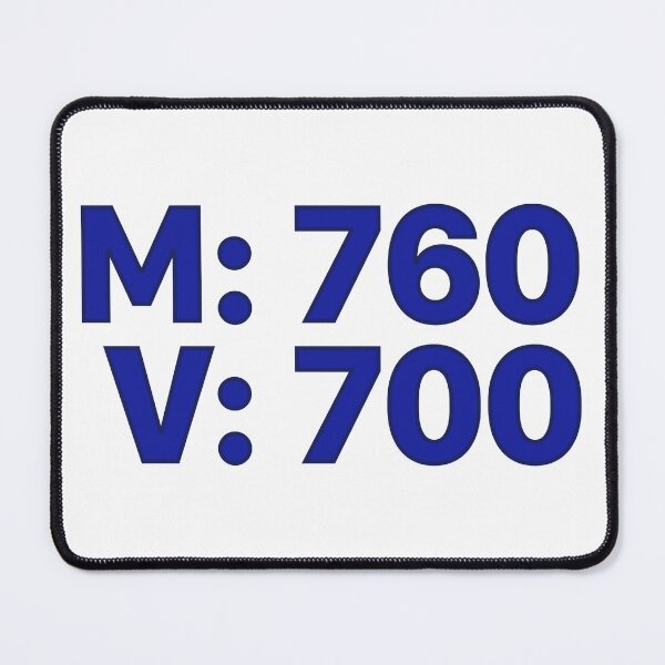 Item preview, Kevin French's SAT Scores designed and sold by antiskub.