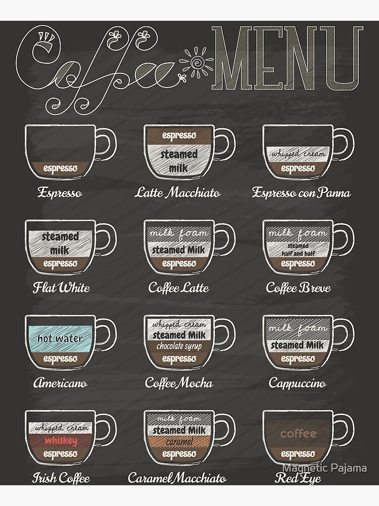 Coffee Shop Menu by MagneticMama