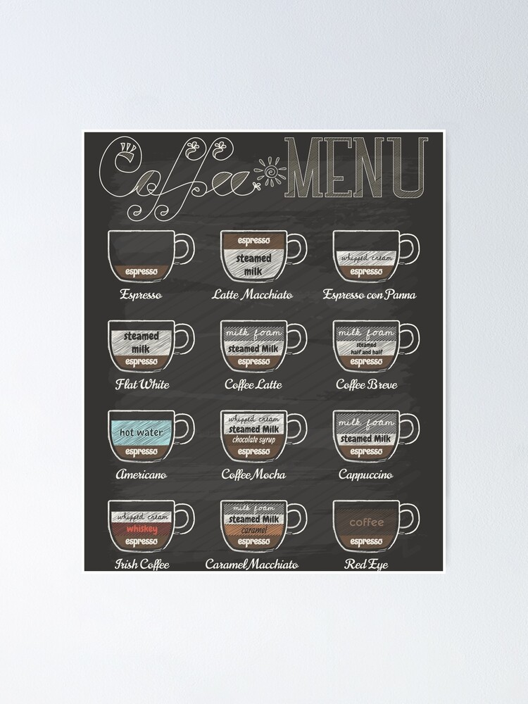 Alternate view of Coffee Shop Menu Poster