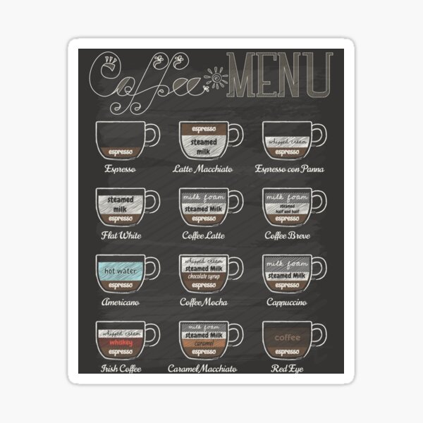 Artikel-Vorschau von Café-Menü, designt und verkauft von Magnetic Pajama.