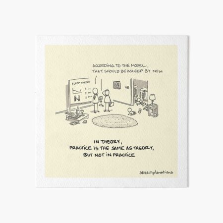 Art Board Print