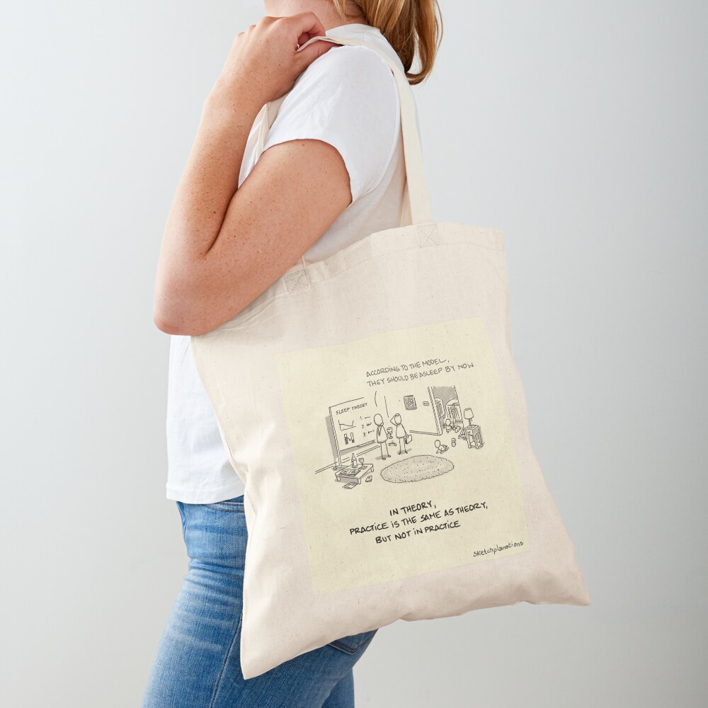 Item preview, Cotton Tote Bag designed and sold by sketchplanator.