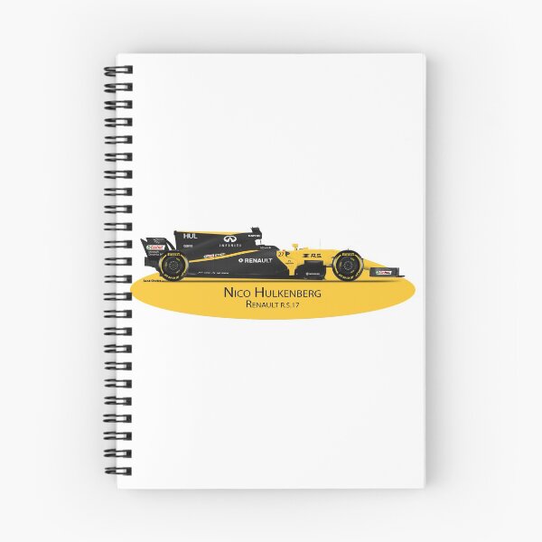 Item preview, Nico Hulkenberg - Renault RS17 designed and sold by JageOwen.
