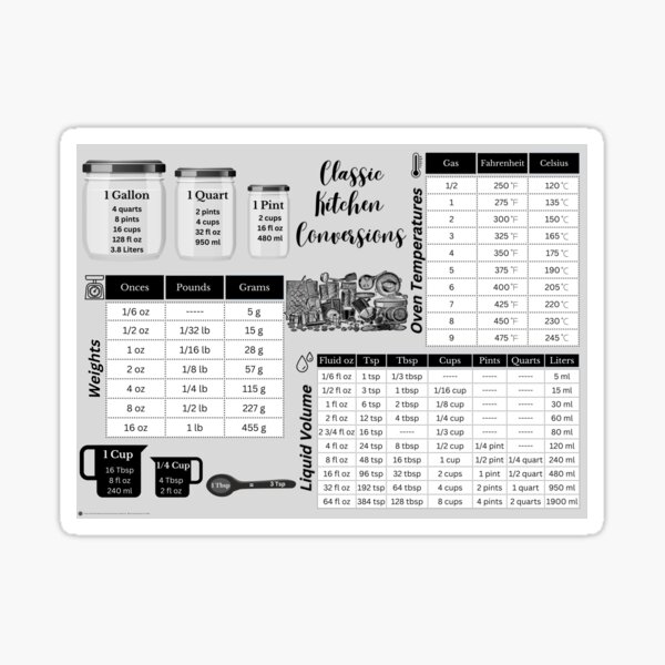 COOKING CONVERSION Chart Measurement Temp & Weight Set of 2 5x5 Decal  Sticker 