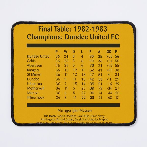 Item preview, Dundee United Champions designed and sold by Harryghoy.