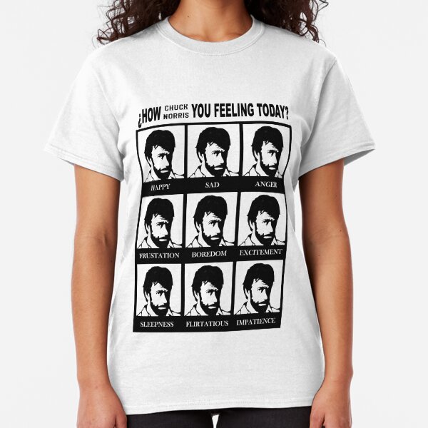 How Chuck Norris you feeling? Classic T-Shirt