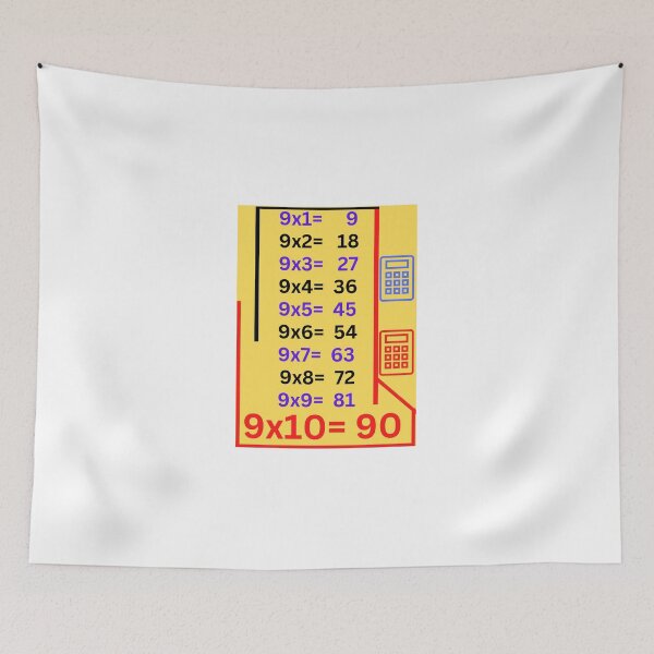 Item preview, multiplication table designed and sold by Clothes and Stickers .