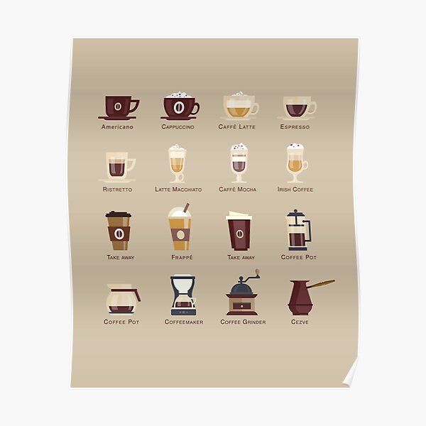 Starbucks Coffee Wall Art Redbubble