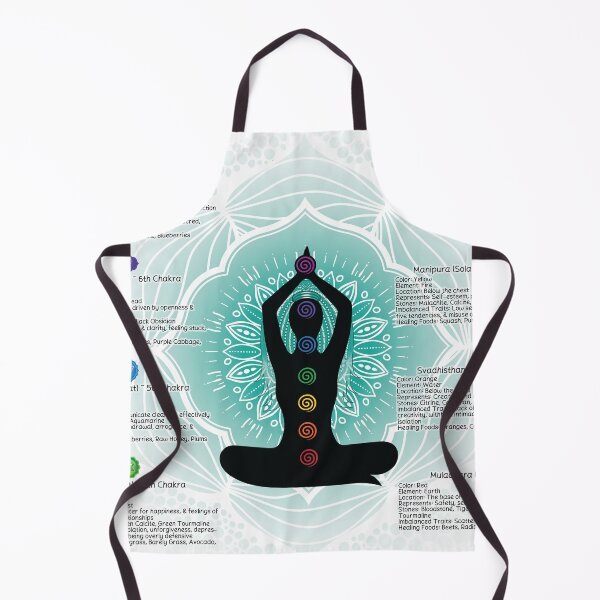 Item preview, 7 Chakras Chart Poster #84 designed and sold by chakraplaza.