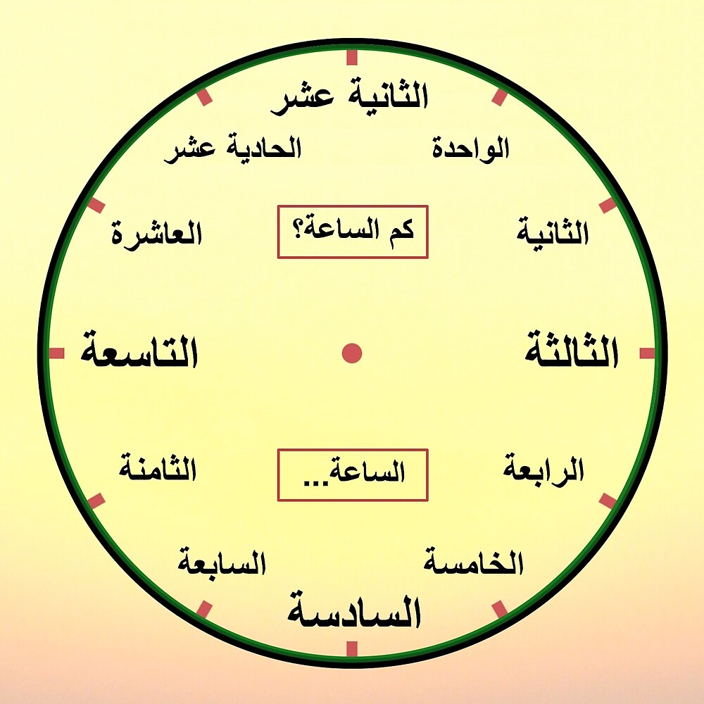 "Arabic Clock (Numbers Spelled Out in Full)" by Nigel of Arabia Redbubble