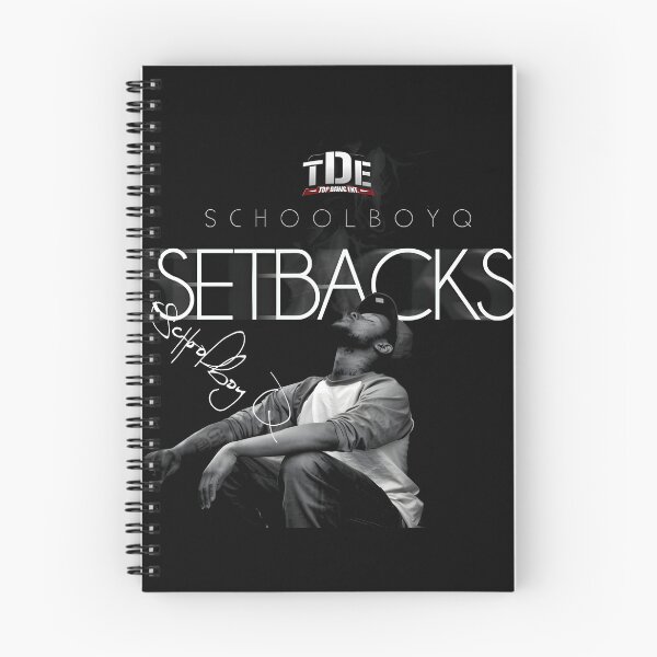 Item preview, Setbacks Album designed and sold by GerdFunke.