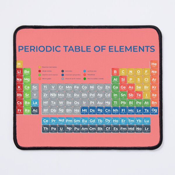 Item preview, Periodic Table of Elements designed and sold by Rz-Fz.