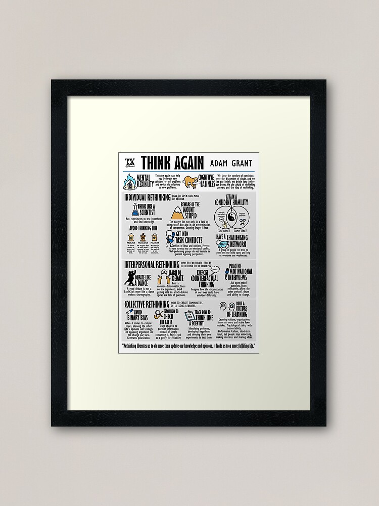 Visual Book Think Again (Adam Grant) Framed Art Print for Sale by TKsuited