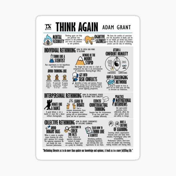 Item preview, Visual Book Think Again (Adam Grant) designed and sold by TKsuited.
