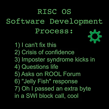 Artwork thumbnail, RISC OS Software Development Process by softwareguru
