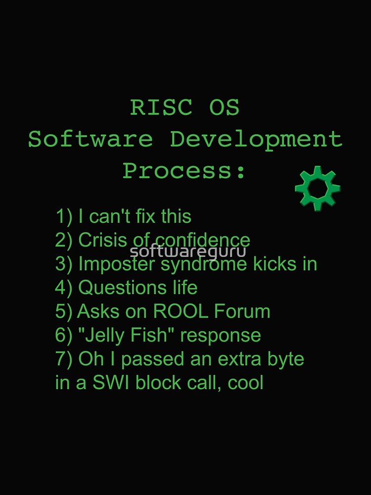 Thumbnail 4 of 4, Boxy T-Shirt, RISC OS Software Development Process designed and sold by softwareguru.