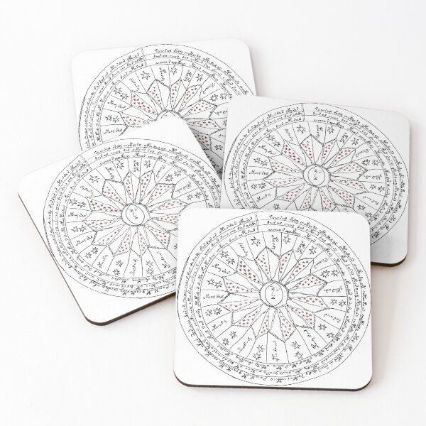 Item preview, Voynich Manuscript designed and sold by Brett Rosenberg.