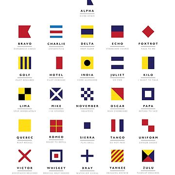 Artwork thumbnail, Nautical Flags: International Code of Signals by Caleb Faires