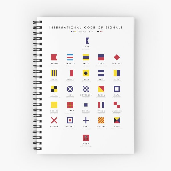 Item preview, Banderas Náuticas: Código Internacional de Señales designed and sold by Caleb Faires.
