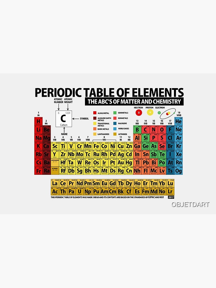 Elements Laptop Sleeve 16
