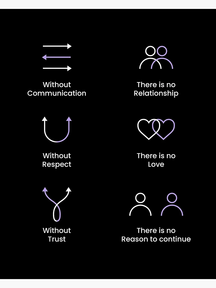 communication, relationship, respect, love, and trust Photographic Print