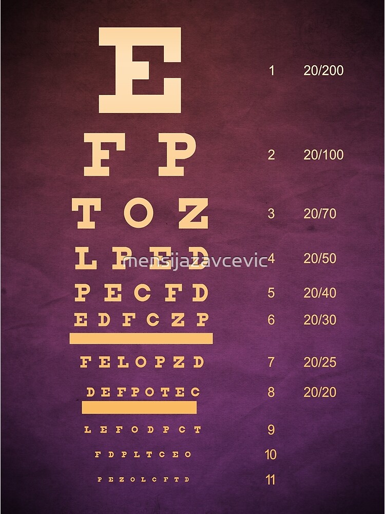 Snellen Eye Chart Print Lettering Typography Custom Eye Chart Baby