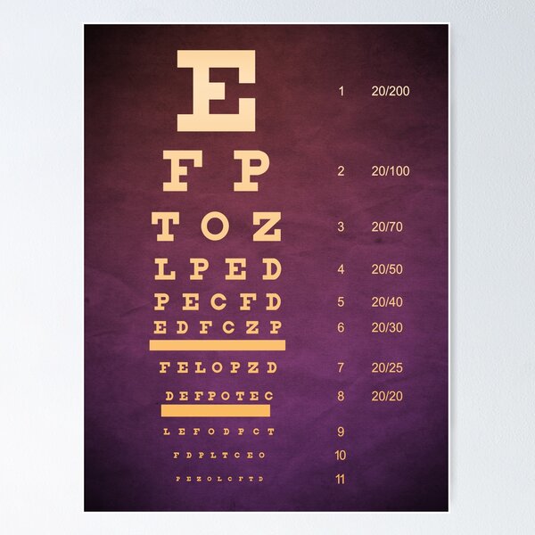 Eye test chart focus and defocus Royalty Free Vector Image