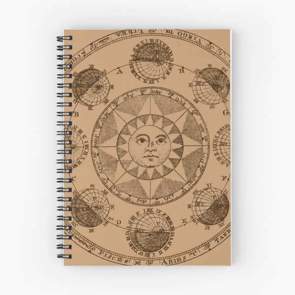 Item preview, Plate XLII.—Astronomy: detail: sun and eclipses designed and sold by Robert Lynch.