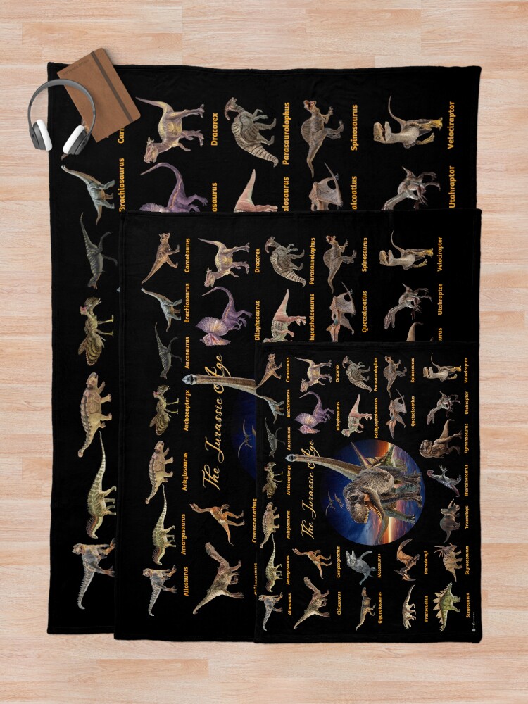 Thumbnail 5 of 6, Throw Blanket, Dinosaurs: The Jurassic Age (Black Background) designed and sold by examinethepast.