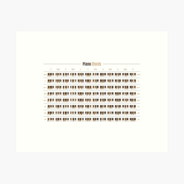 Item preview, Vintage Piano Chord Chart designed and sold by pennyandhorse.