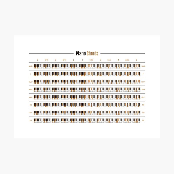 vintage-piano-chord-chart-photographic-print-for-sale-by-pennyandhorse-redbubble for Free Printable Piano Chords Chart Vintage Piano Chord Chart