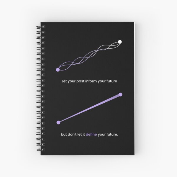 Item preview, let your past inform your future, not define your future designed and sold by VisuallyNeeded.