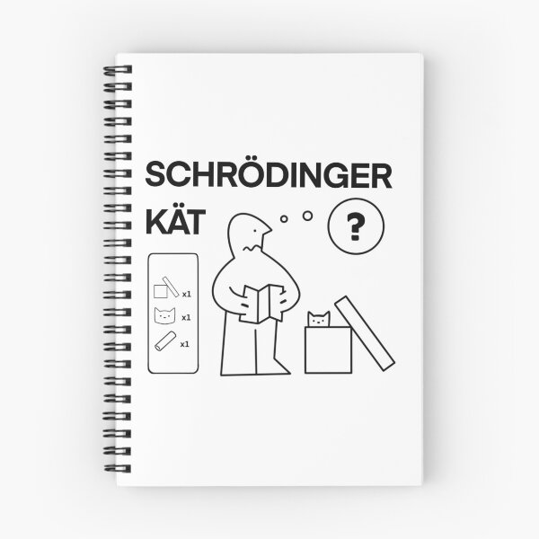 Item preview, Schrödinger cat instructions designed and sold by blackydraws.