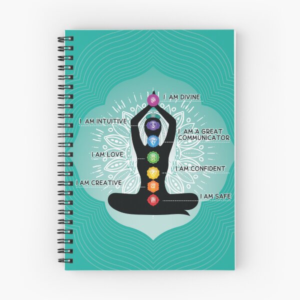 Item preview, 7 Chakra Affirmations #84 designed and sold by serenaking.