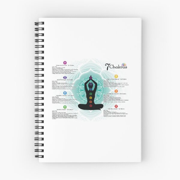 Item preview, 7 Chakras Chart Poster #84 designed and sold by serenaking.