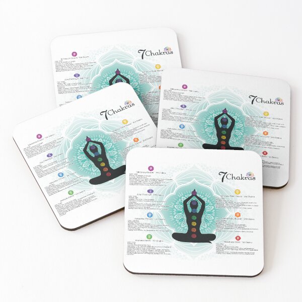Item preview, 7 Chakras Chart Poster #84 designed and sold by serenaking.