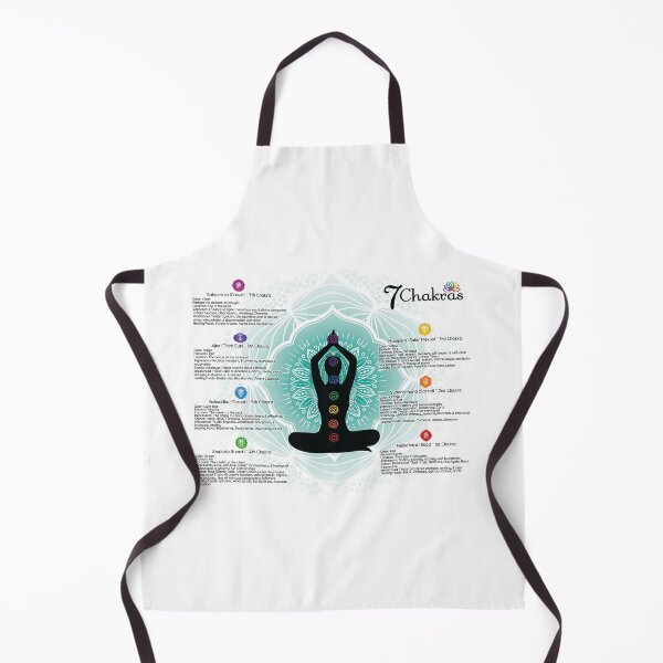Item preview, 7 Chakras Chart Poster #84 designed and sold by serenaking.