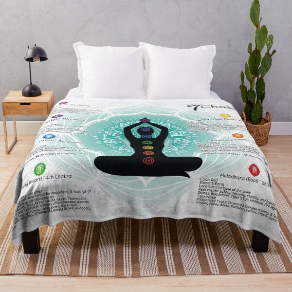 Item preview, 7 Chakras Chart Poster #84 designed and sold by serenaking.